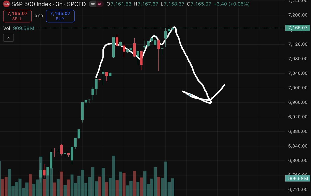 James Wynn tweet media