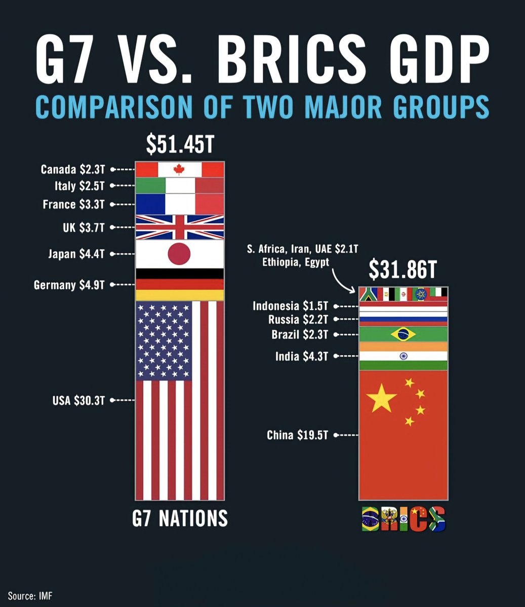 The Data of Everything tweet media