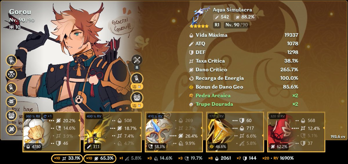 Gorou Charts tweet media