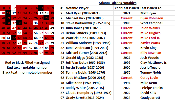 𝑺𝒄𝒐𝒕𝒕 𝑪𝒂𝒓𝒂𝒔𝒊𝒌 🏈🇬🇪🇺🇦🇱🇻🇺🇸 tweet media