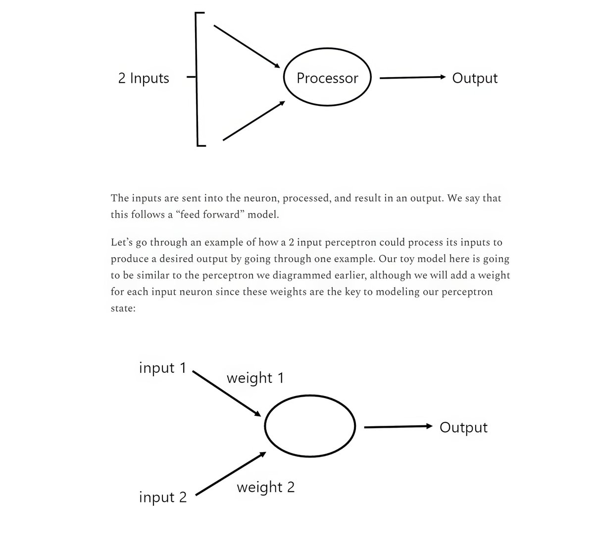 gp_pulipaka's tweet image. What is Grokking with Neural Networks? #BigData #Analytics #DataScience #AI #MachineLearning #IoT #IIoT #PyTorch #Python #RStats #TensorFlow #Java #JavaScript #ReactJS #CloudComputing #Serverless #DataScientist #Linux #Programming #Coding #100DaysofCode  geni.us/Grokking-NNs