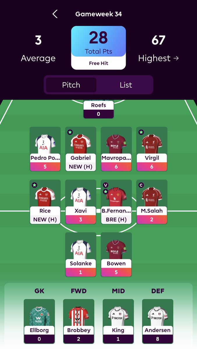 FPLProgress's tweet photo. At least I will get another free hit next season https://t.co/0z58SNZ6w3