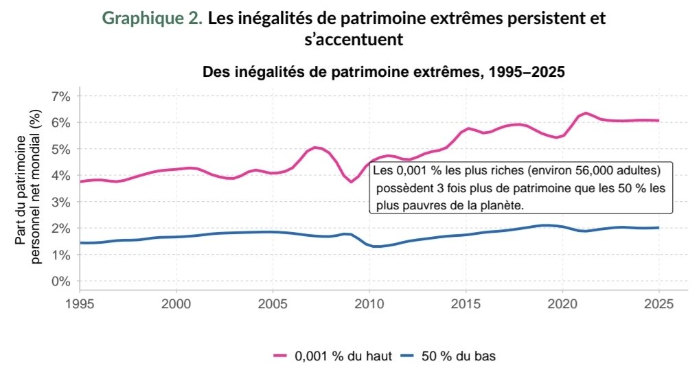 Attac France tweet media