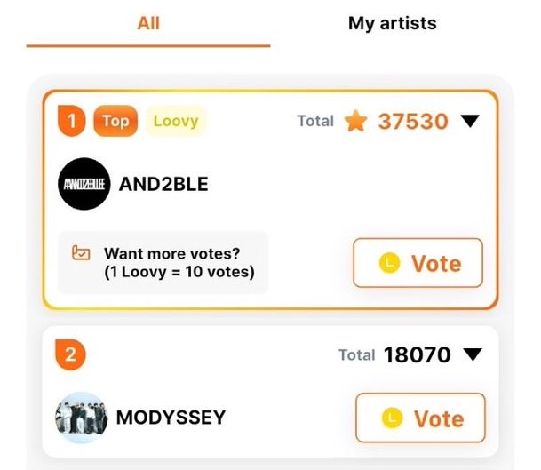 kait ❀ tweet media