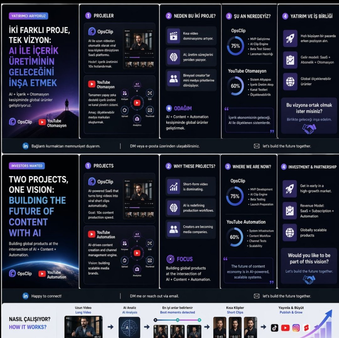 Ops_Clip's tweet photo. Building OpsClip — AI SaaS for content scaling.

We help creators &amp; brands generate more content and revenue from existing videos.

📊 Scalable
🌍 Global market

Looking for investors.

https://t.co/dKLA97qfwZ

#startup @Derleme1Up @startup https://t.co/uV5jSqRQIU