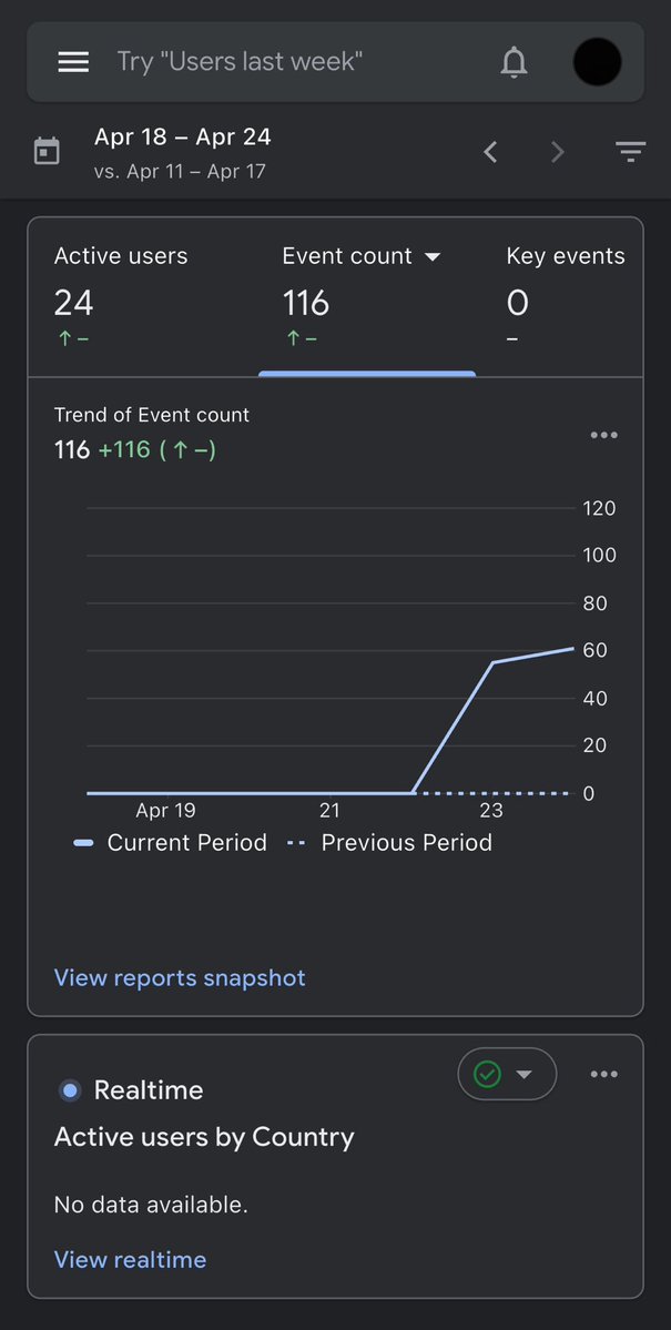 StoreScout tweet media