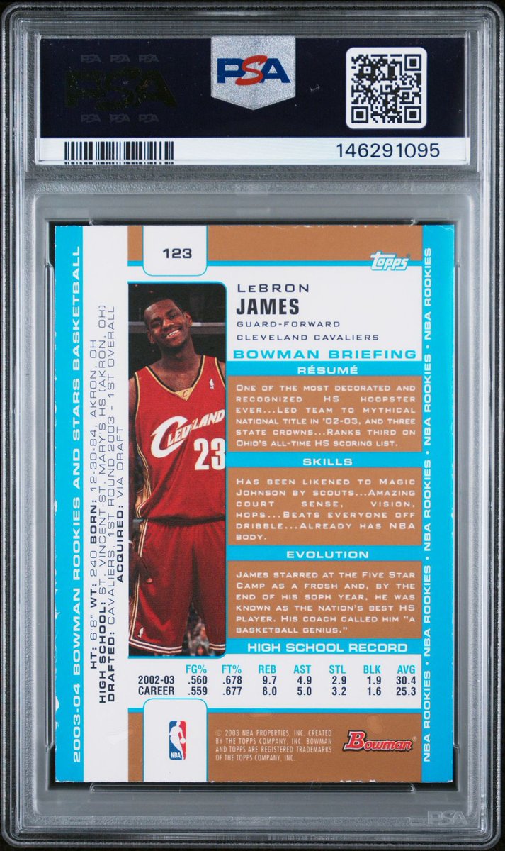 Premier Sports Cards tweet media