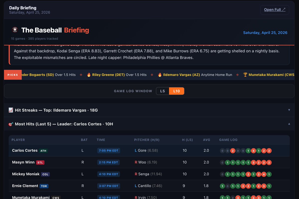 The Baseball Briefing tweet media