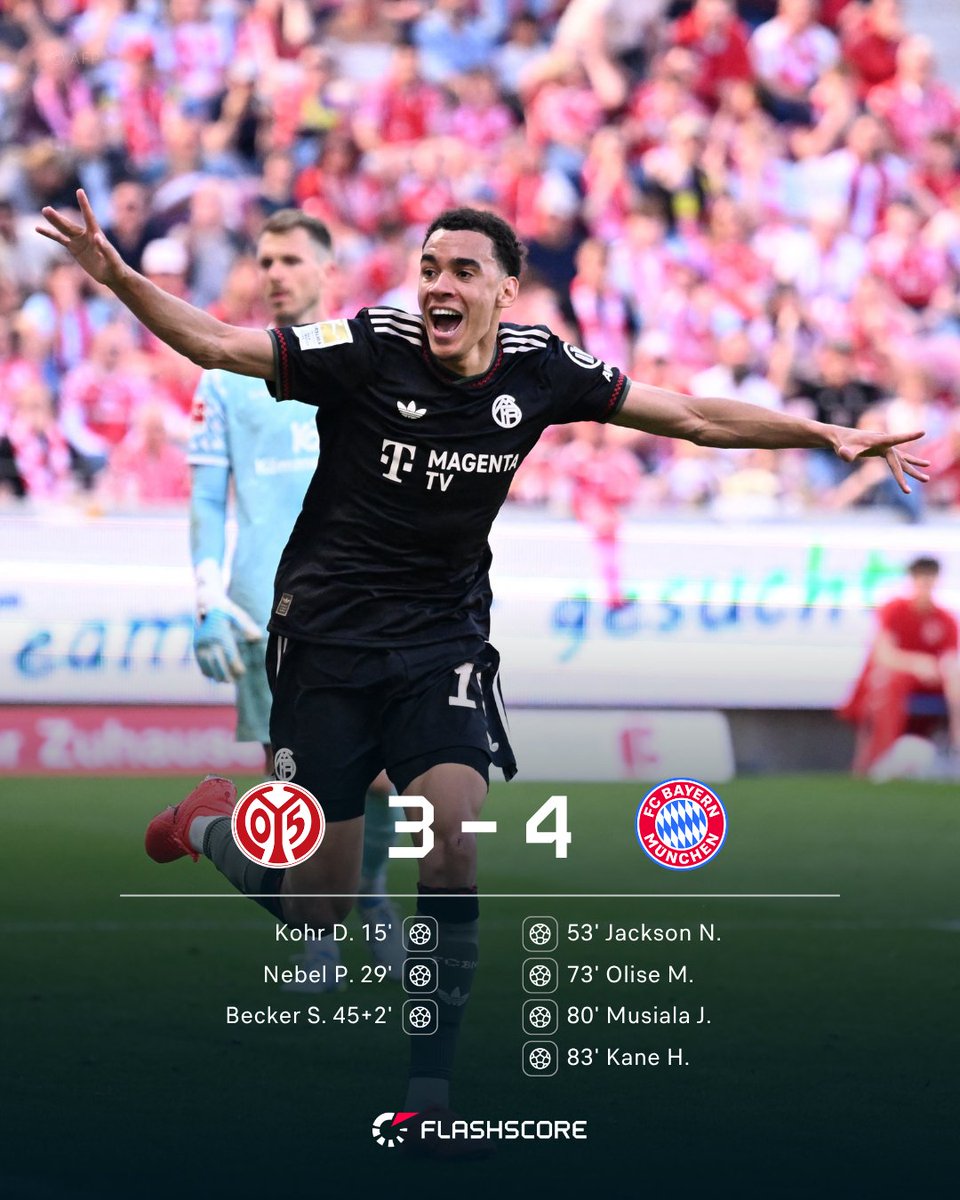 Flashscorecom's tweet photo. Bayern give Mainz a 3 goal head start, as the Bundesliga champions cruise to victory. 💪
📊 𝙈𝙖𝙩𝙘𝙝 𝙨𝙩𝙖𝙩𝙨: https://t.co/l116oRhspn https://t.co/uZwSbLqNdJ