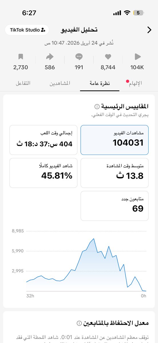 التيك توكر /العنود 🪶 tweet media