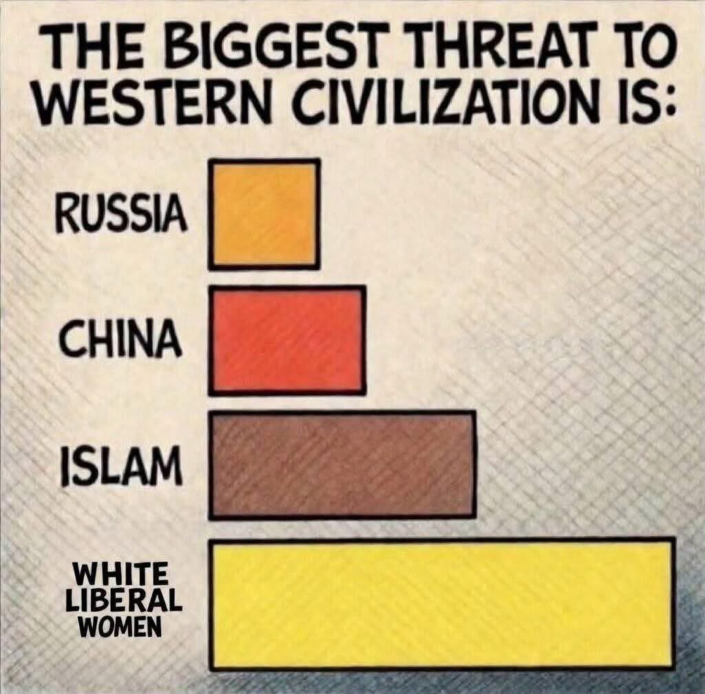 Katalyst Evergreen tweet media