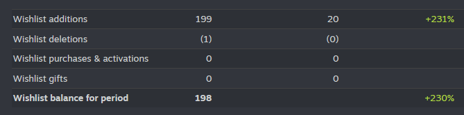 Red Flag tweet media