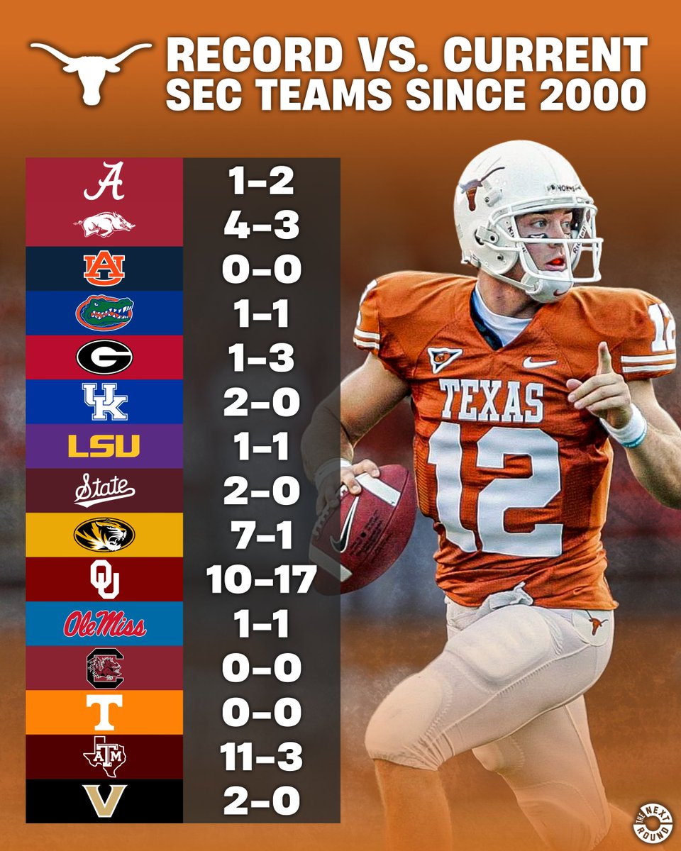 The Next Round tweet media