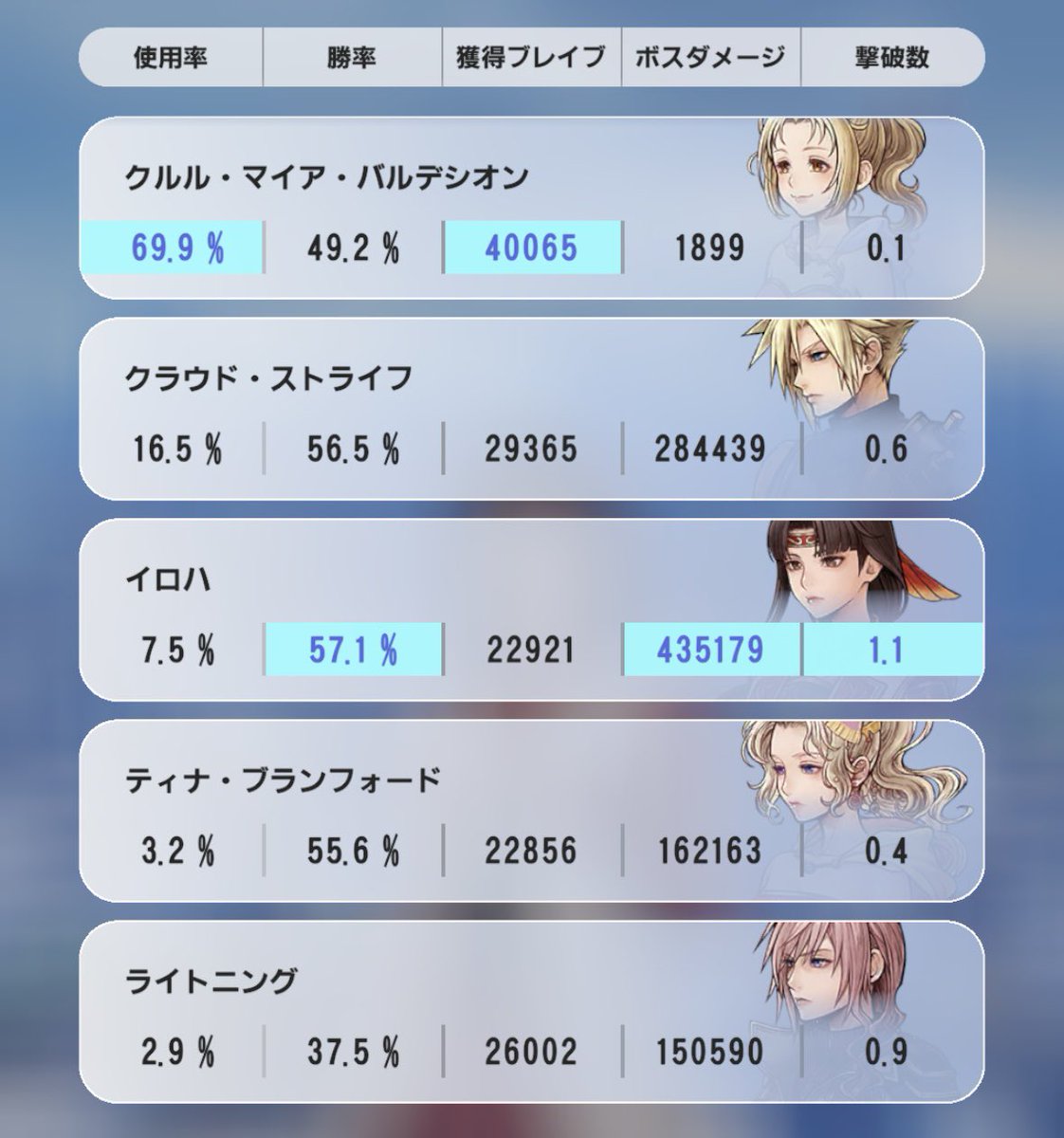 ちろ tweet media
