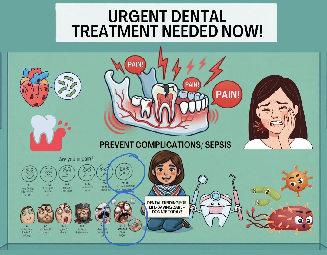 Ha_af92's tweet image. My friend Bani donated £25 after 2 days with no support, but nobody matched it and we still need $400 to treat my wife’s teeth.

I have said many times that she is taking pain medication, but even that won’t help. She needs urgent treatment please🙏😭

chuffed.org/project/126745…