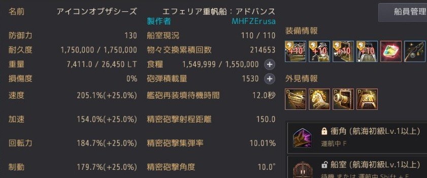 エルサ希少種はMHFからきた黒い砂漠の海洋民 tweet media