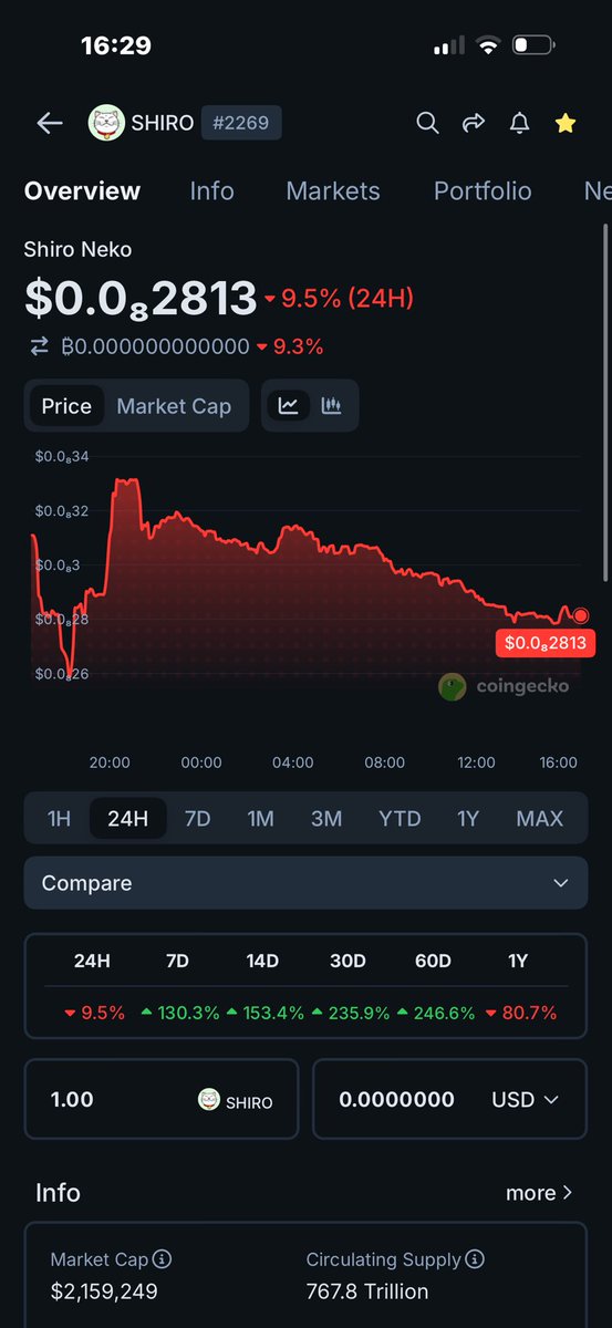 Wolereal tweet media