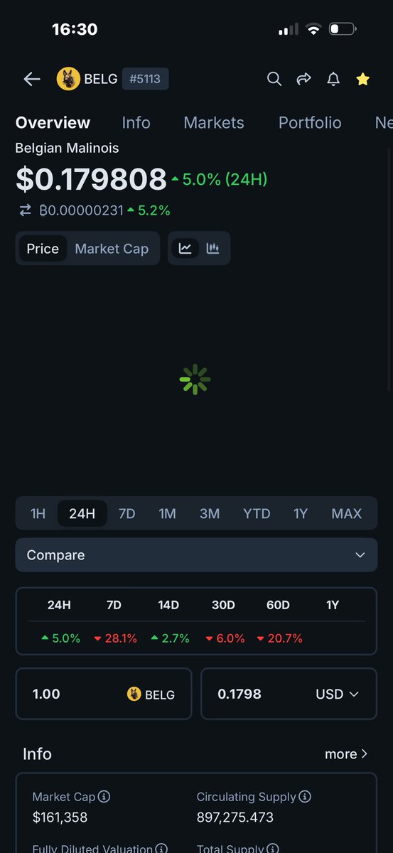 Wolereal tweet media