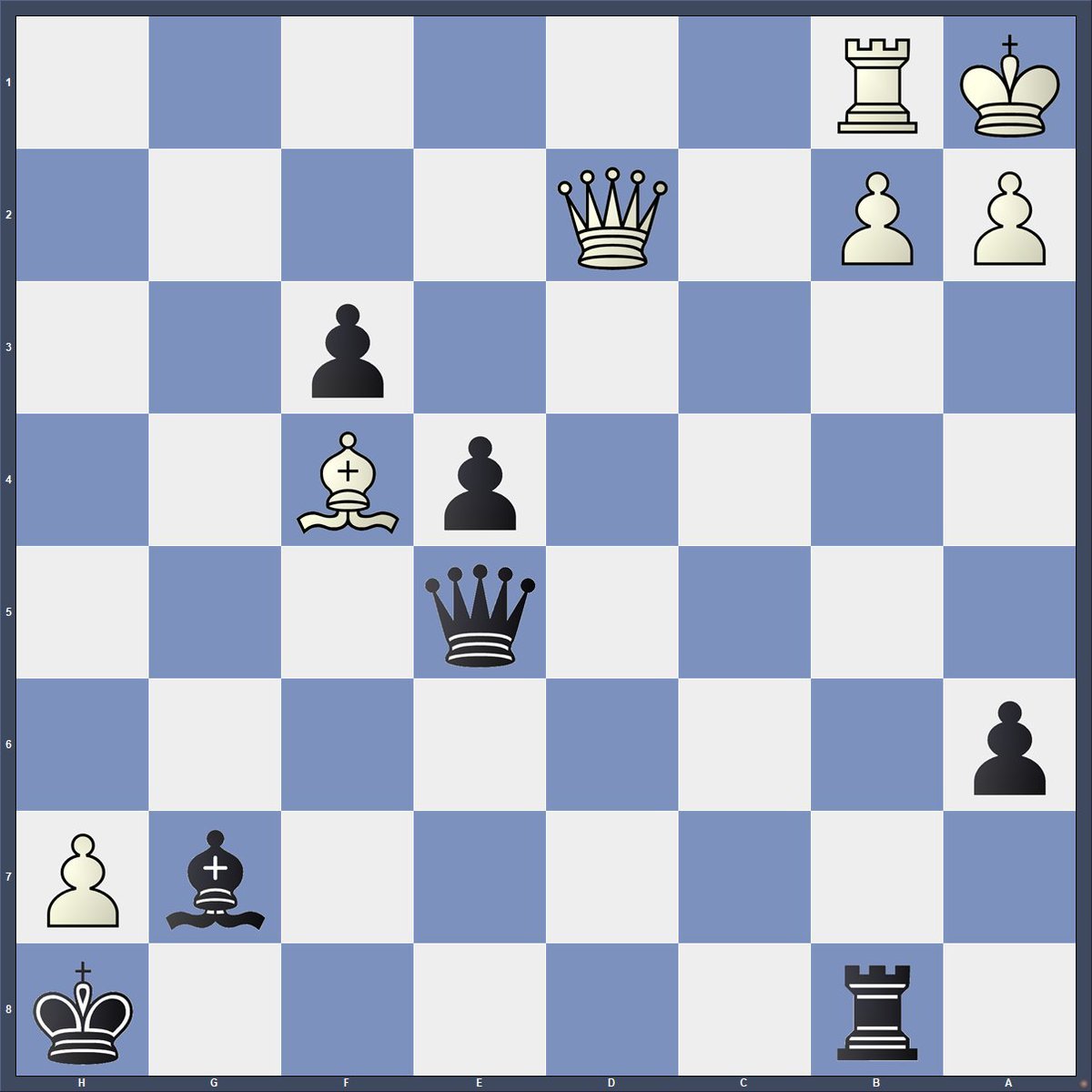 NewInChess's tweet image. Solution to yesterday's puzzle.

Abrahamyan – Munkhdalai, Saint Louis Masters 2026.

43...Qxb2+! is the winning move.
The queen sacrifice clears the way for the passed pawns. After 44.Rxb2 Bxb2+ White resigned. 0-1.

See what's new at: newinchess.com/what-s-new
#chess #chesspuzzle