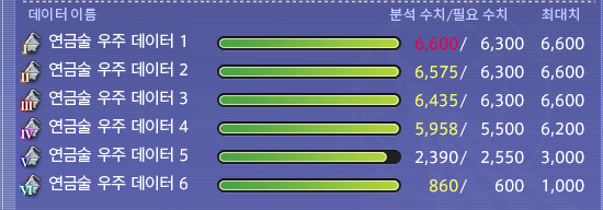 골고루 햇는데 정말 이해가 가지 않는다.