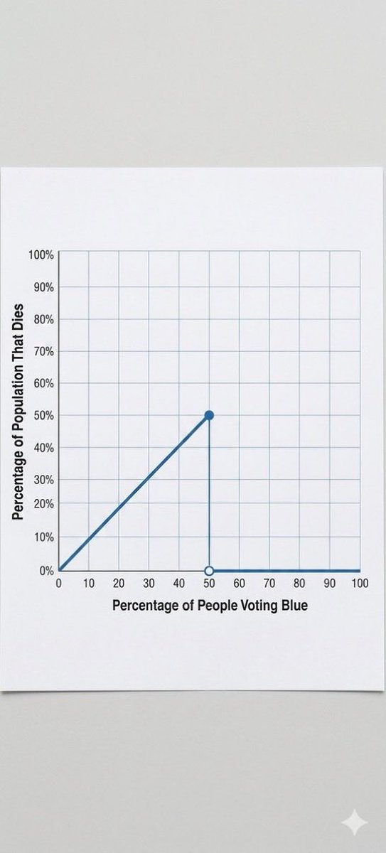 Norrification 🇨🇦 tweet media