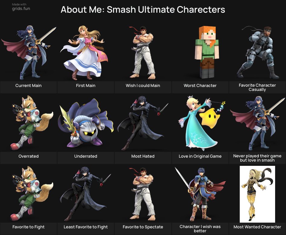 PowerlessCrown's tweet photo. I mailed Lucina even before I played ult competitively so I chose Zelda since she was the character I played most in smash 4. https://t.co/d7mYOJkTDS