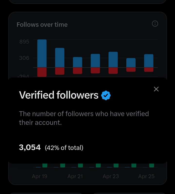 Khalipha|🇳🇬 tweet media