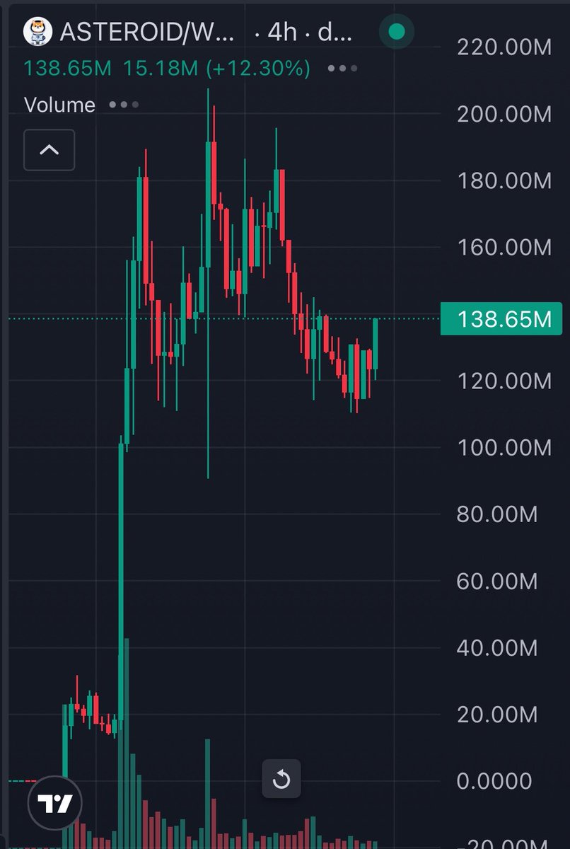 MoneyLord tweet media