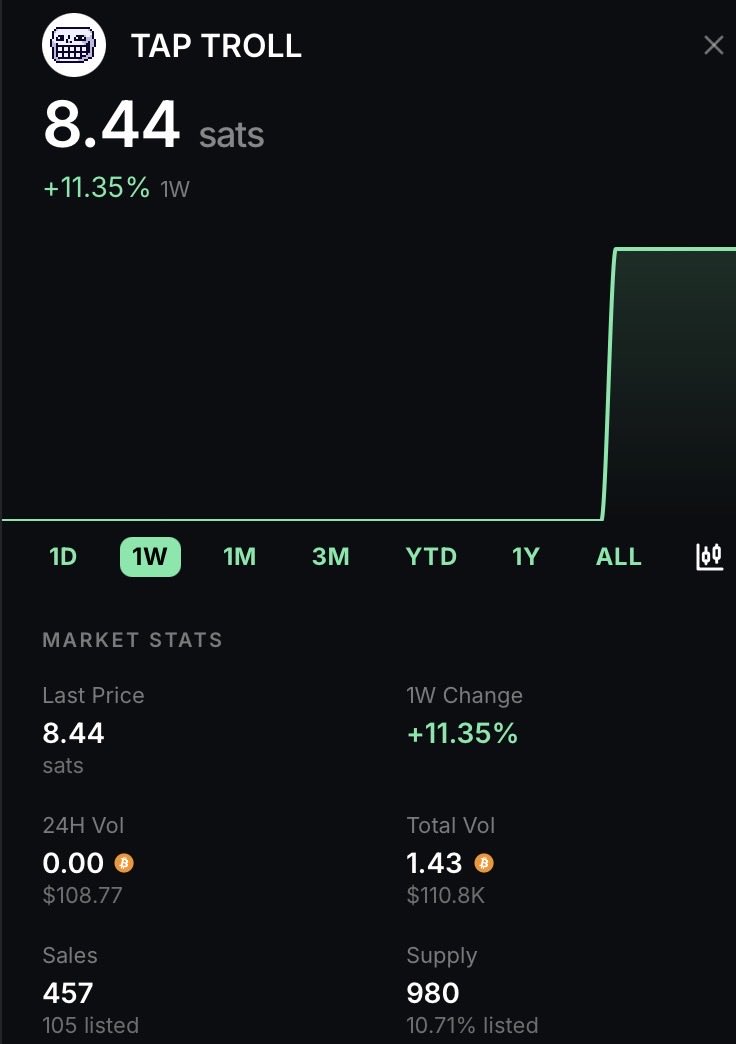 TROLL ON BITCOIN tweet media