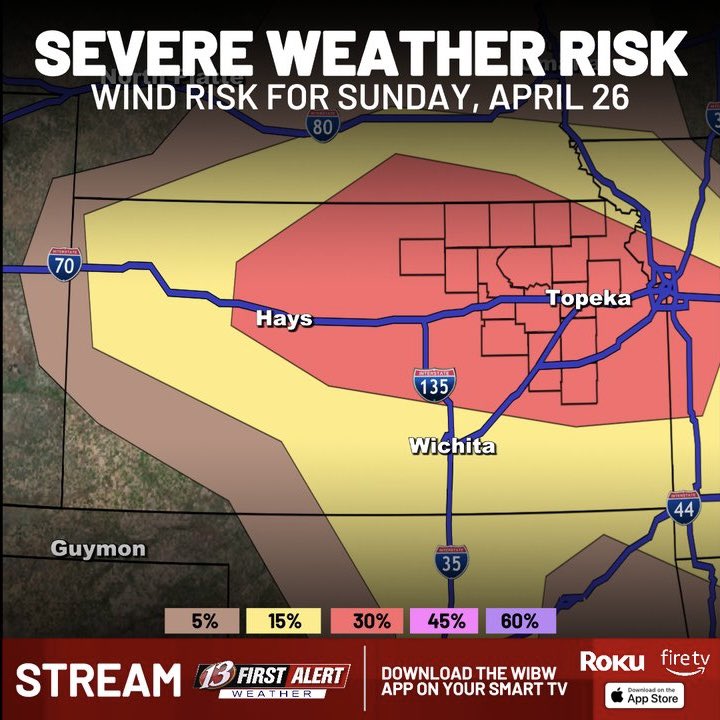mitchellkeyeswx's tweet image. FIRST ALERT WEATHER DAY: Severe Weather Risk For Sunday⛈️

@wibw 

#severe #storms #kansas #weather #kswx