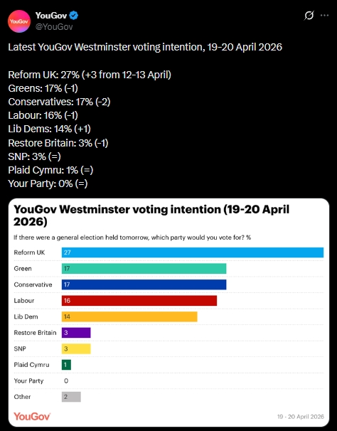 david lawrence tweet media