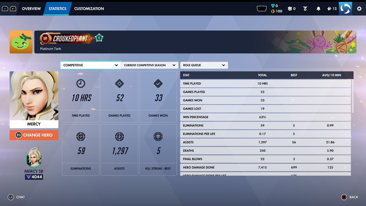 𝙶𝚘𝚕𝚍𝚢𝚗 ☆ tweet media