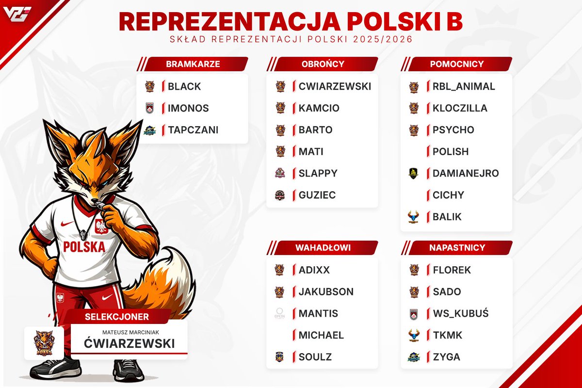 VPG Poland tweet media