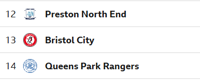 Championship Terrace Talk tweet media