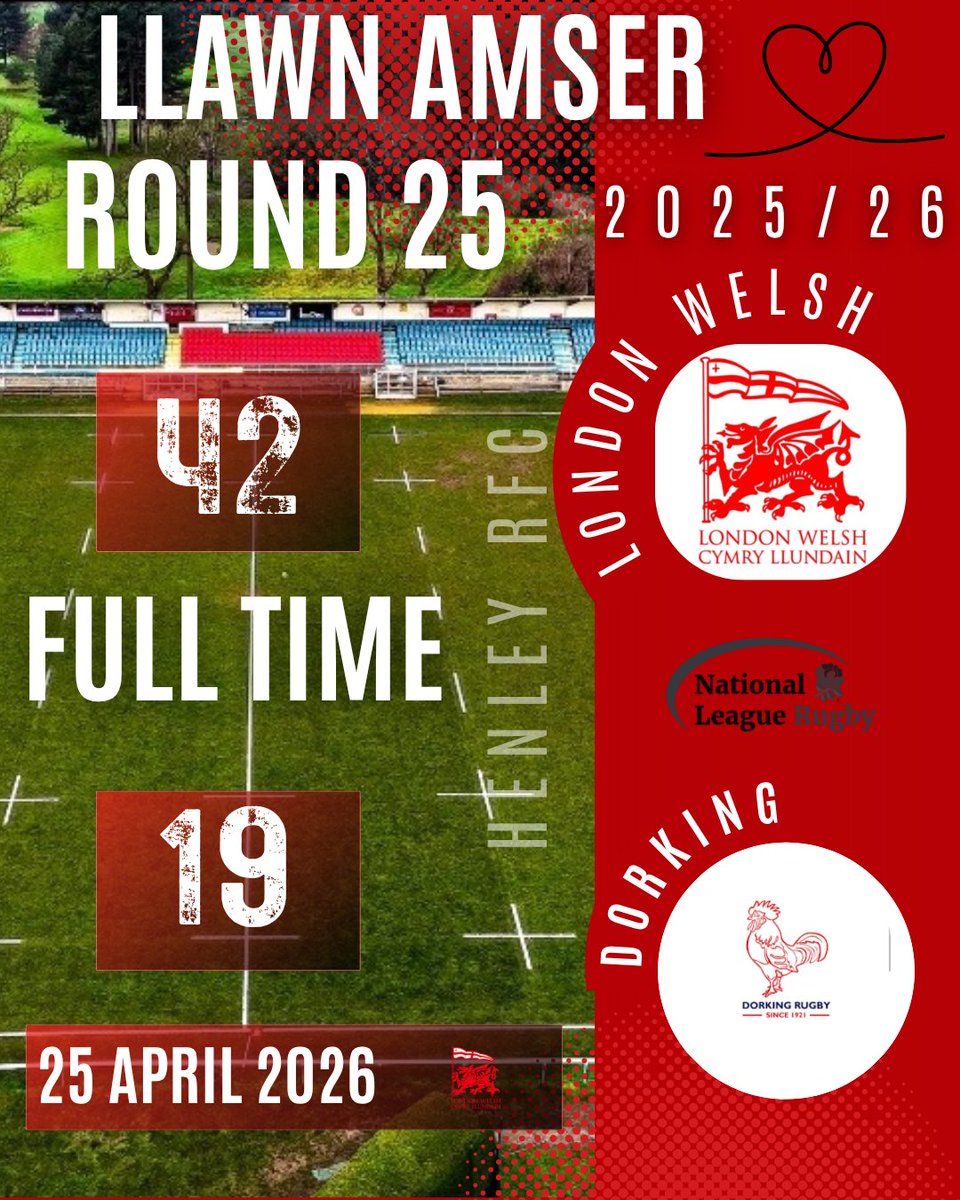 London Welsh RFC tweet media