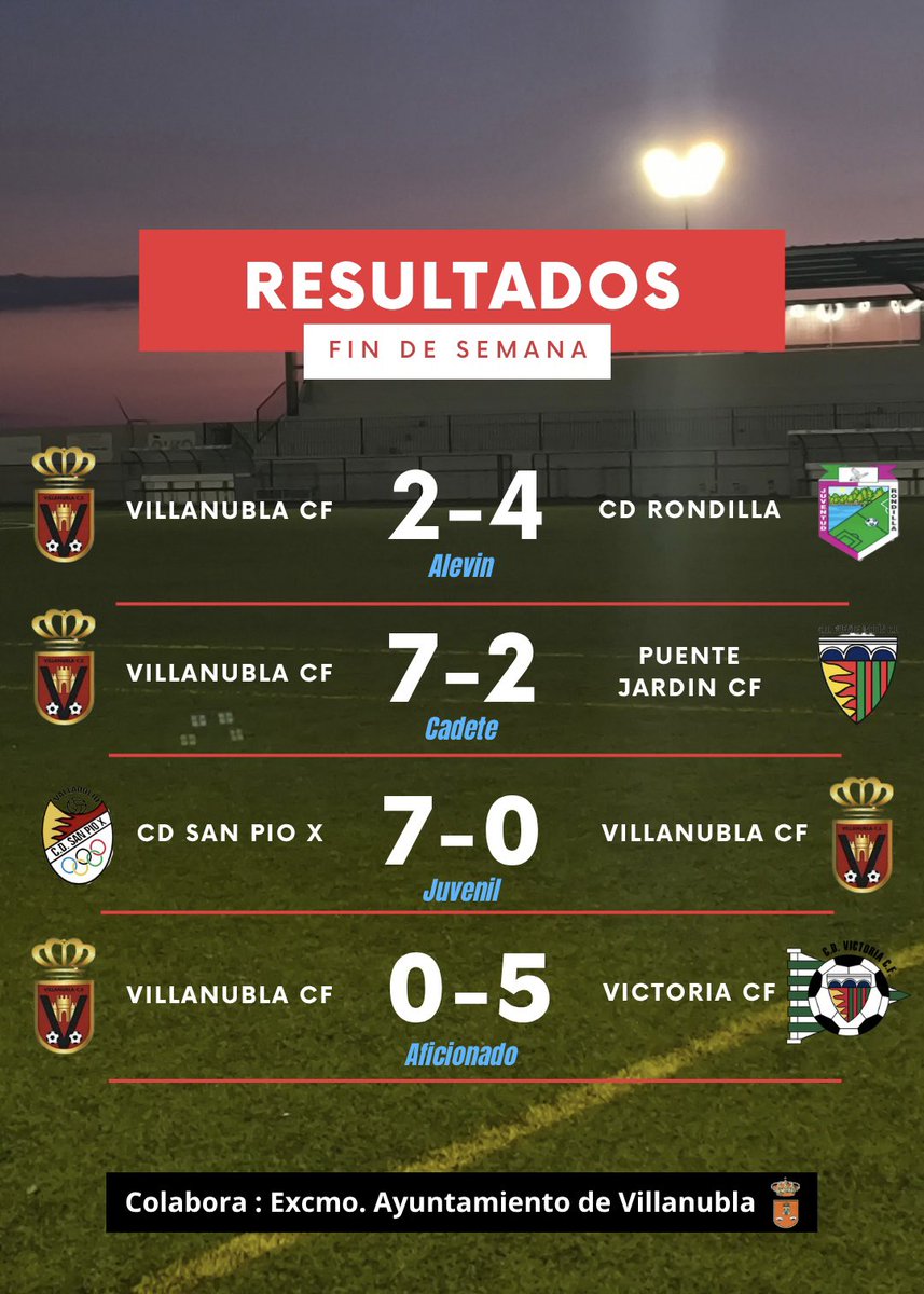 Villanubla C. F. (@cvillanubla) on Twitter photo 