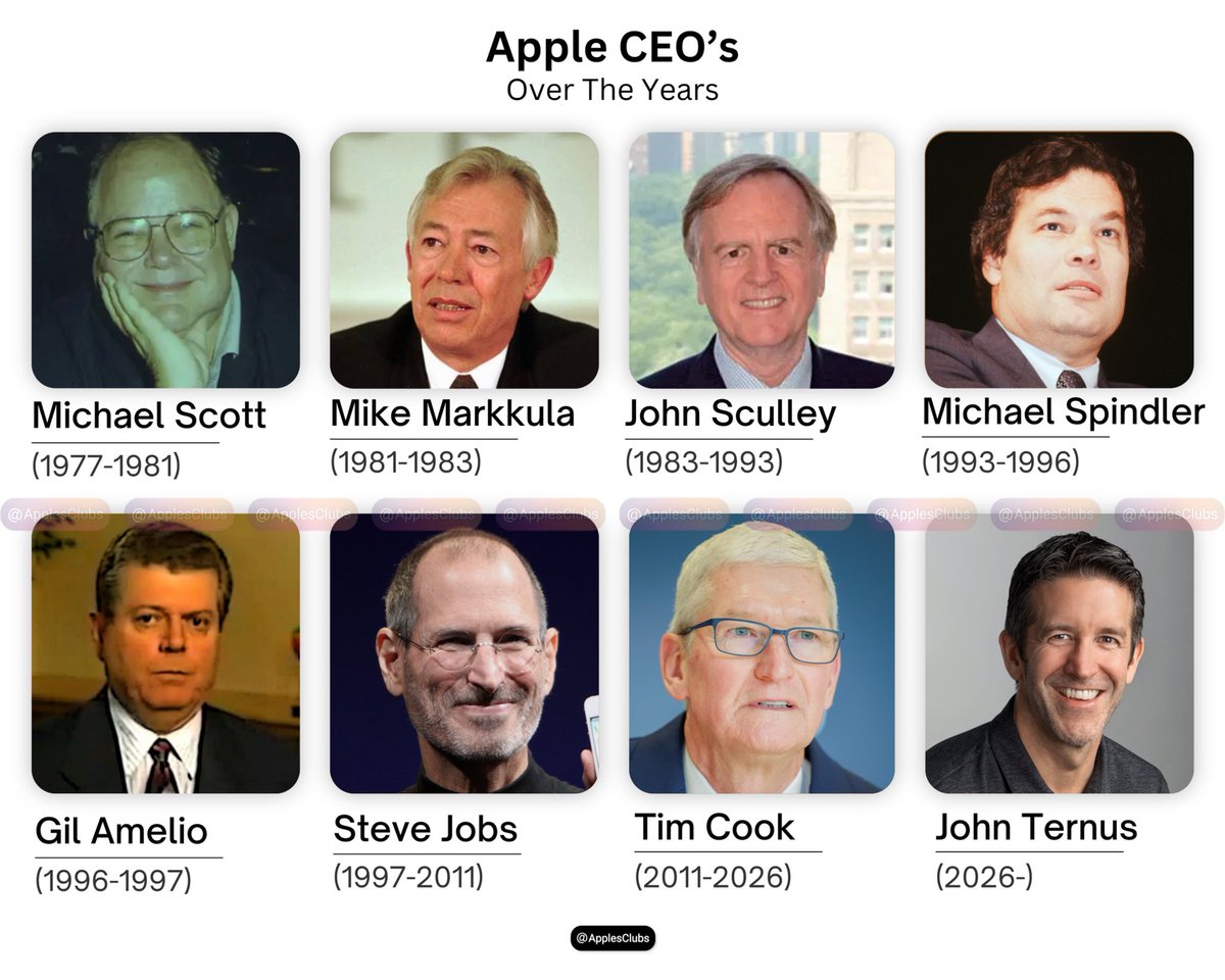 Phoneareanews's tweet image. Apple's CEO over The Years !

#Apple #iOS #iPhone #macOS