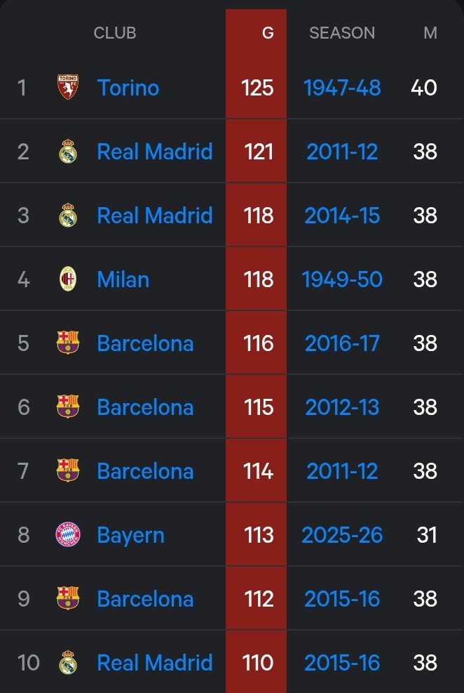 Bayern & Germany tweet media