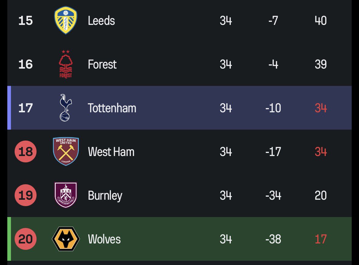 舞ルズ症候群 tweet media