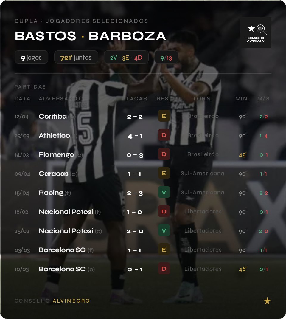 Thiago Pinheiro 🌲 tweet media