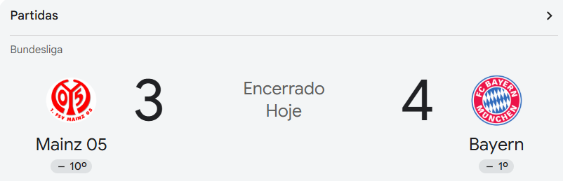 Pegar a virada do Bayer é sempre uma forra.

Esse time faz os apostadores felizes