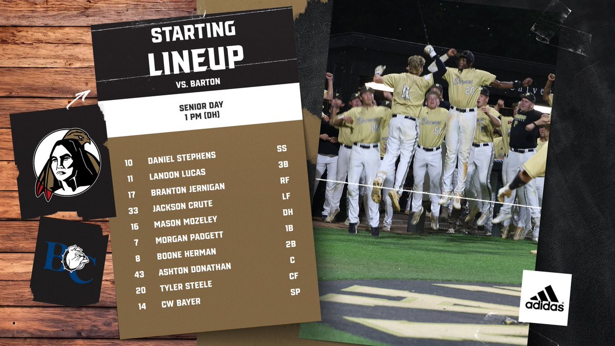 UNCP Baseball tweet media