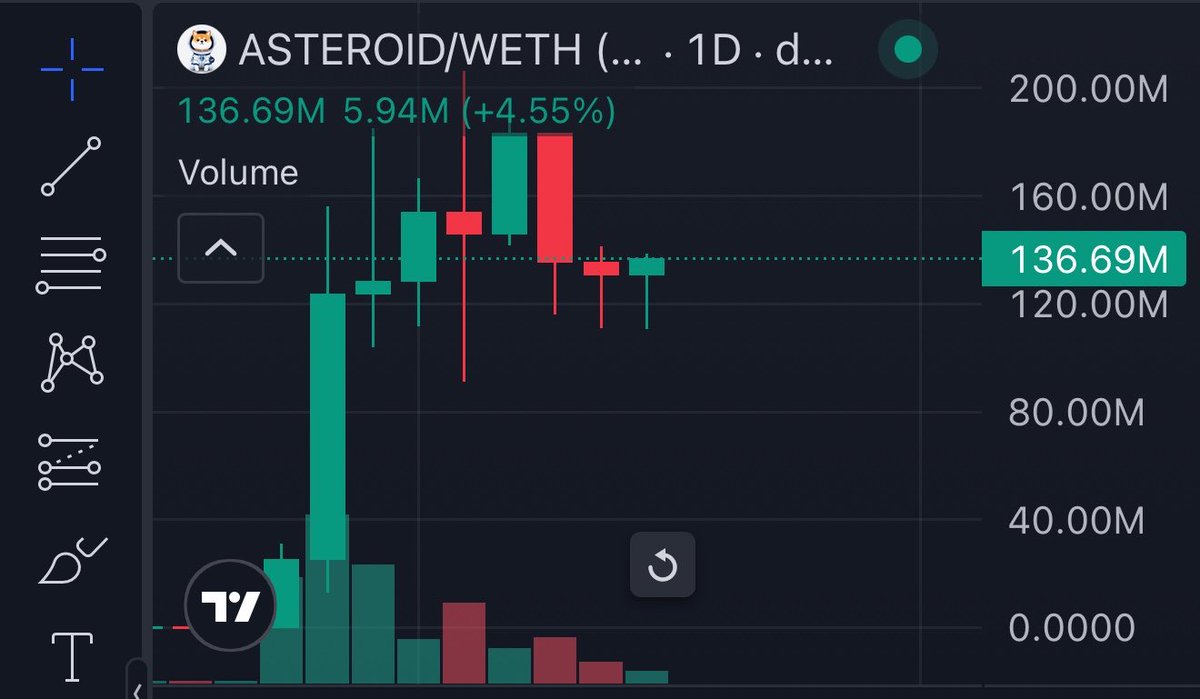 Sr Peters tweet media