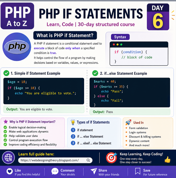 JadhavJ88357's tweet image. 🚀 What is PHP if Statement? Learn with Simple Examples

Like |  Share |   Comment👍 Follow💬 Comment 🔔

🔗 Learn full guide here:

webdesigningtheory.blogspot.com/2024/03/php-if…

#PHP #WebDevelopment #Programming #LearnPHP #CodingForBeginners #BackendDevelopment #DeveloperLife #TechEducation