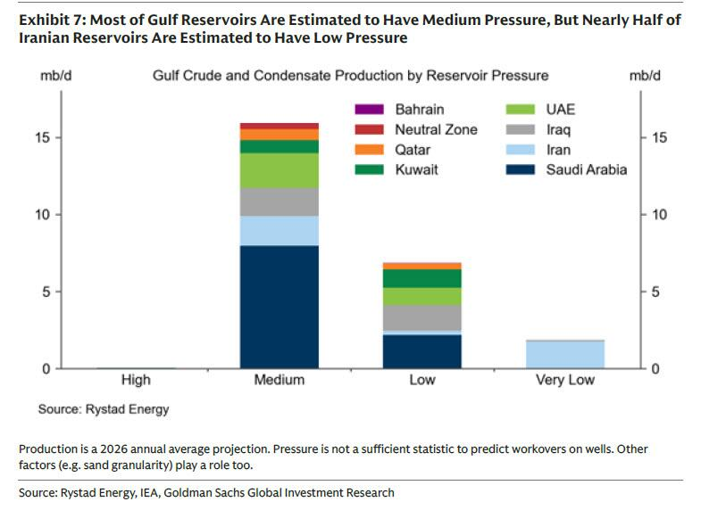 zerohedge tweet media