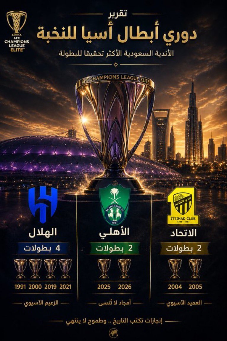 زعيم اسيا9️⃣0️⃣ tweet media