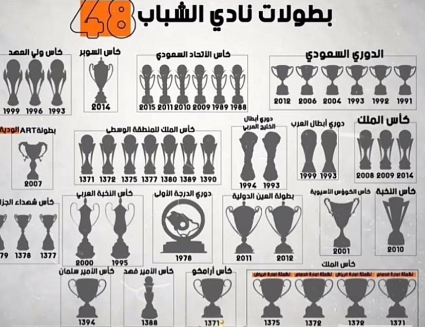 صوت الشباب tweet media