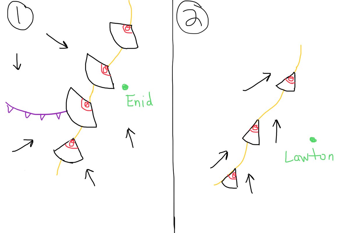 The Tornado Cowboy tweet media