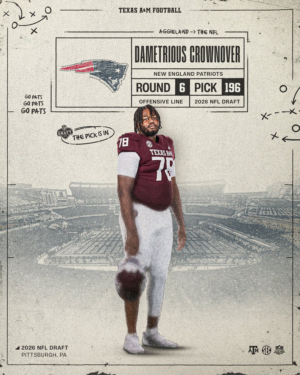 Texas A&M Football tweet media