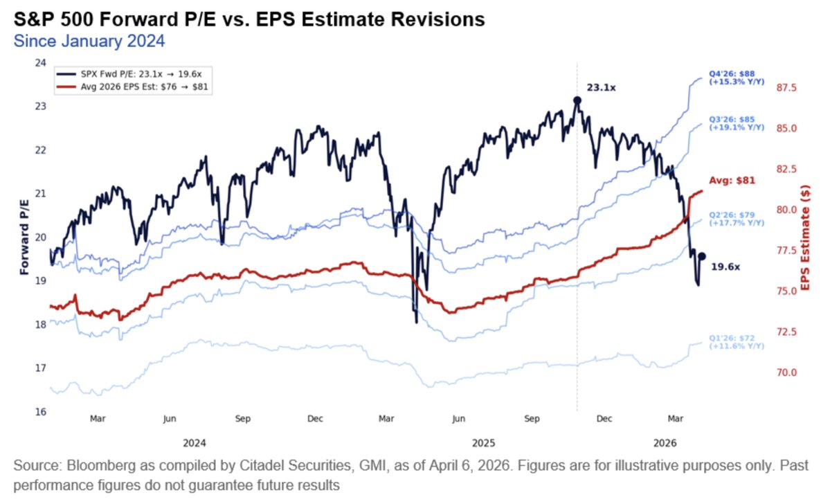 Jérémie tweet media